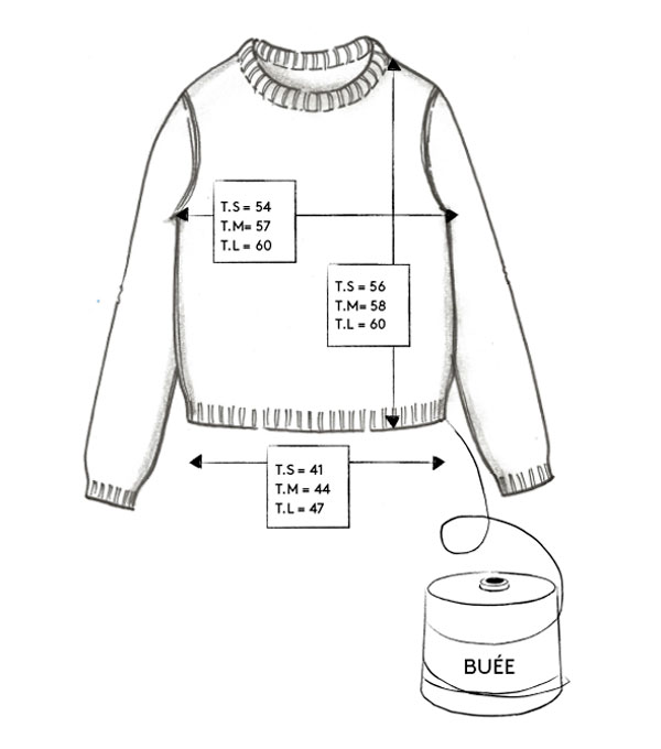 Correspondance de tailles du pull BUÉE