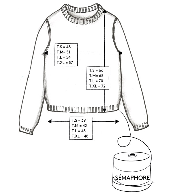 Correspondance de tailles du pull SÉMAPHORE