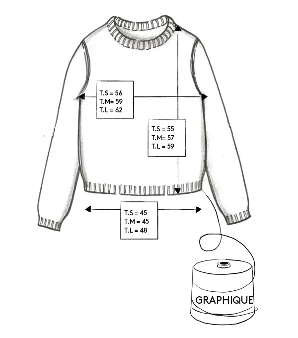 Correspondance de tailles du pull GRAPHIQUE