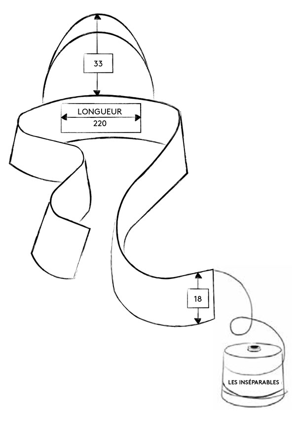 Correspondance de tailles de l’écharpe capuche LES INSÉPARABLES